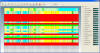 PHAROS - PMU Control Center